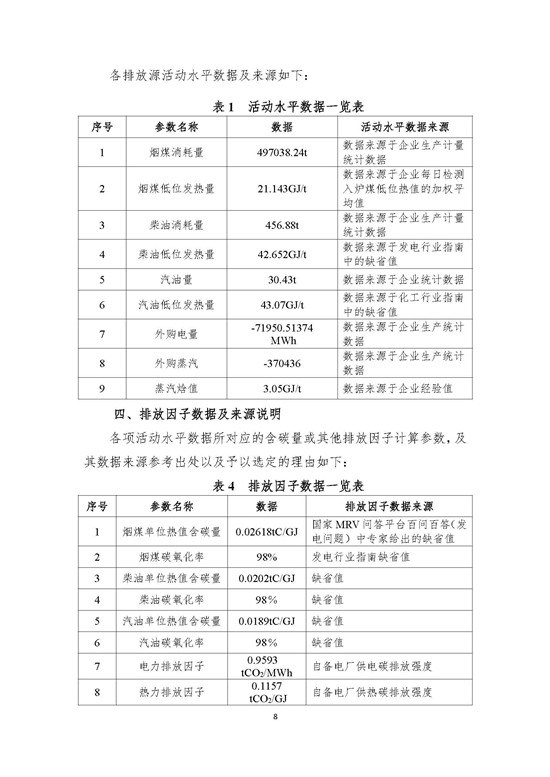 2019年-山东新龙集团有限公司-排放报告_页面_08.jpg