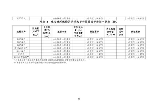 2019年-山东新龙集团有限公司-排放报告_页面_13.jpg