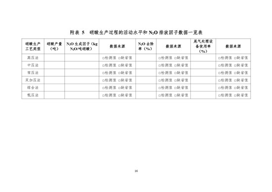 2019年-山东新龙集团有限公司-排放报告_页面_16.jpg