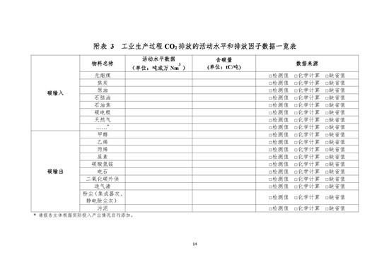 2019年-山东新龙集团有限公司-排放报告_页面_14.jpg