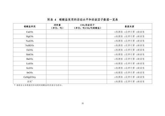 2019年-山东新龙集团有限公司-排放报告_页面_15.jpg